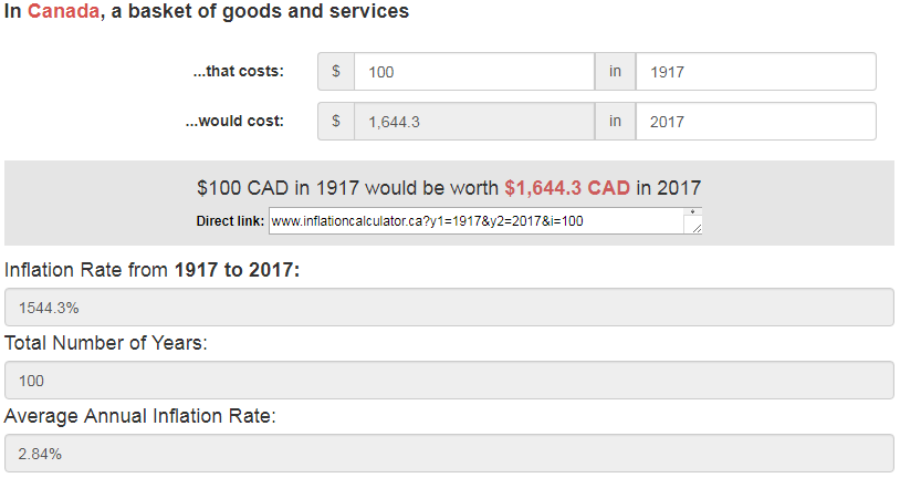 Inflation Calculation